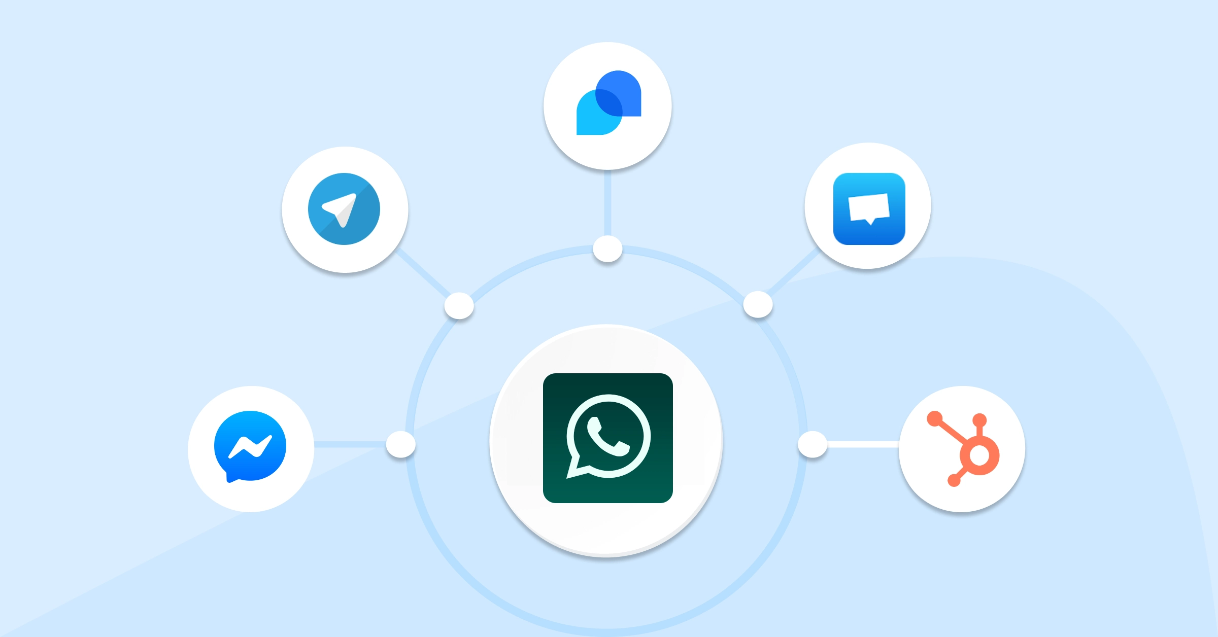Best WhatsApp Chat alternatives