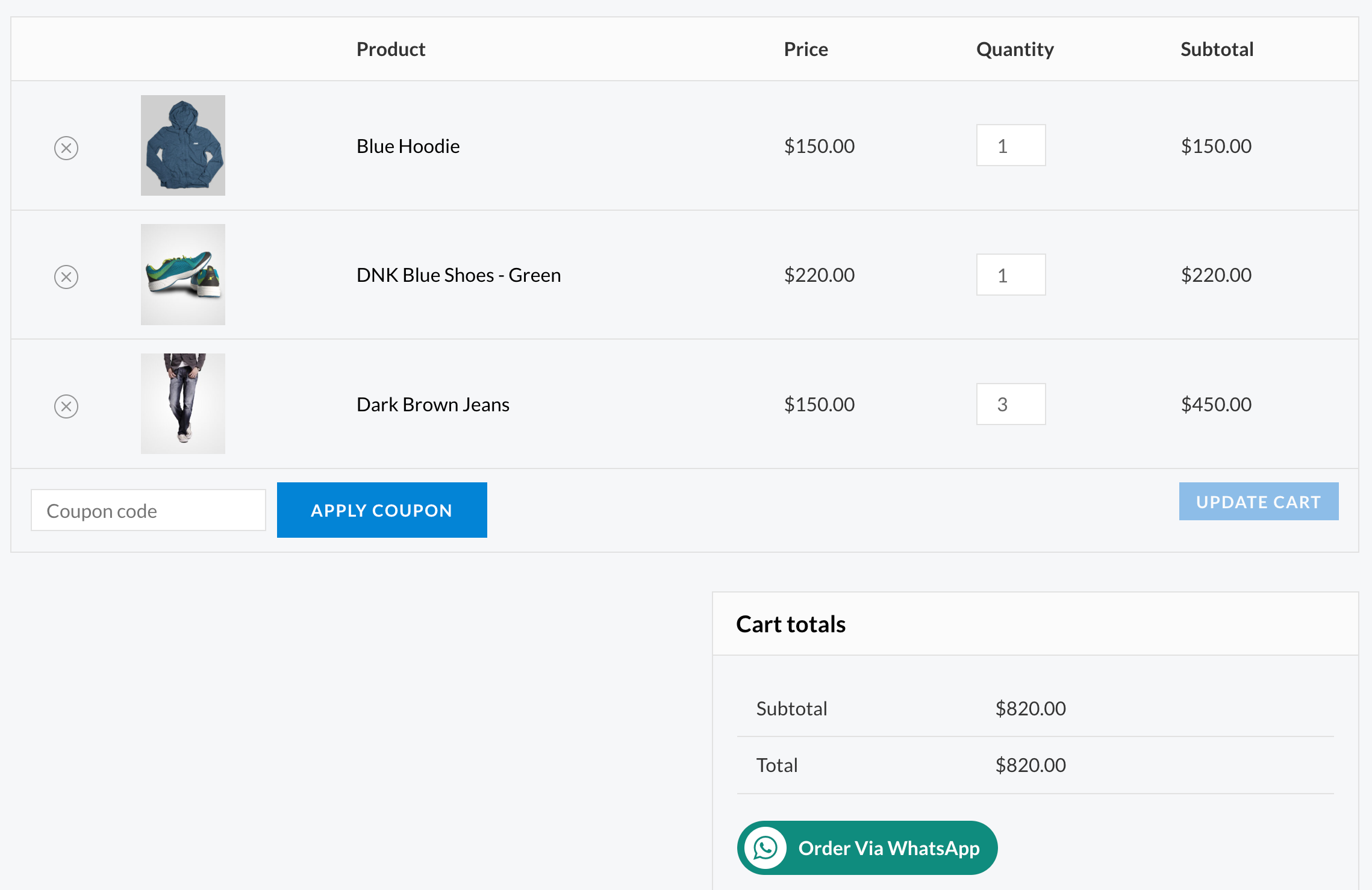 WhatsApp WooCommerce Order Button