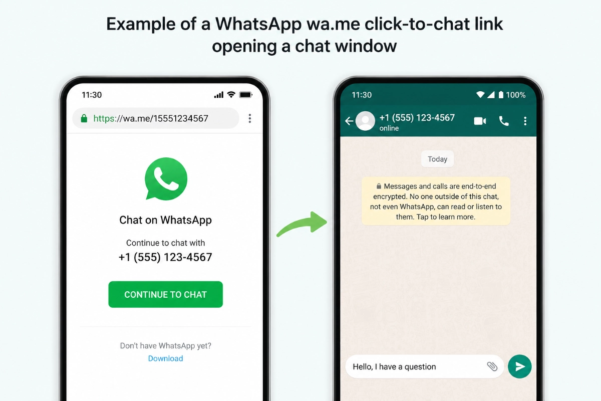 Example of a WhatsApp wa.me click-to-chat link opening a chat window